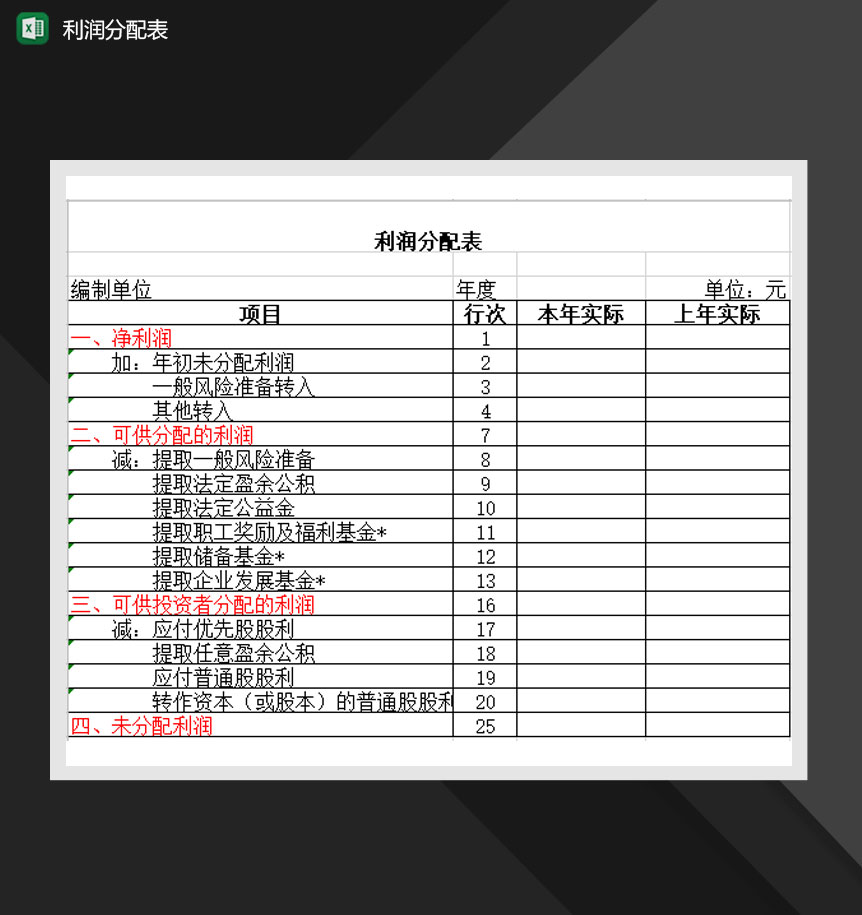 单位财务利润报表Excel模板-1