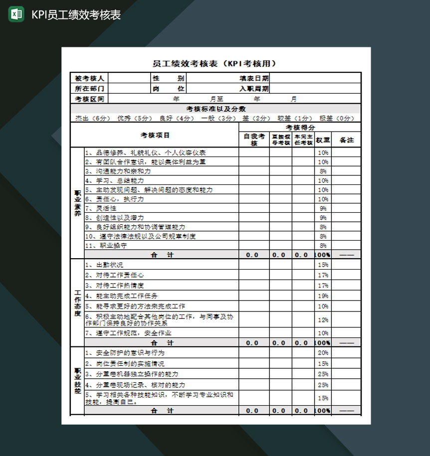 2020年3万人常用精品KPI员工绩效考核表Excel模板-1