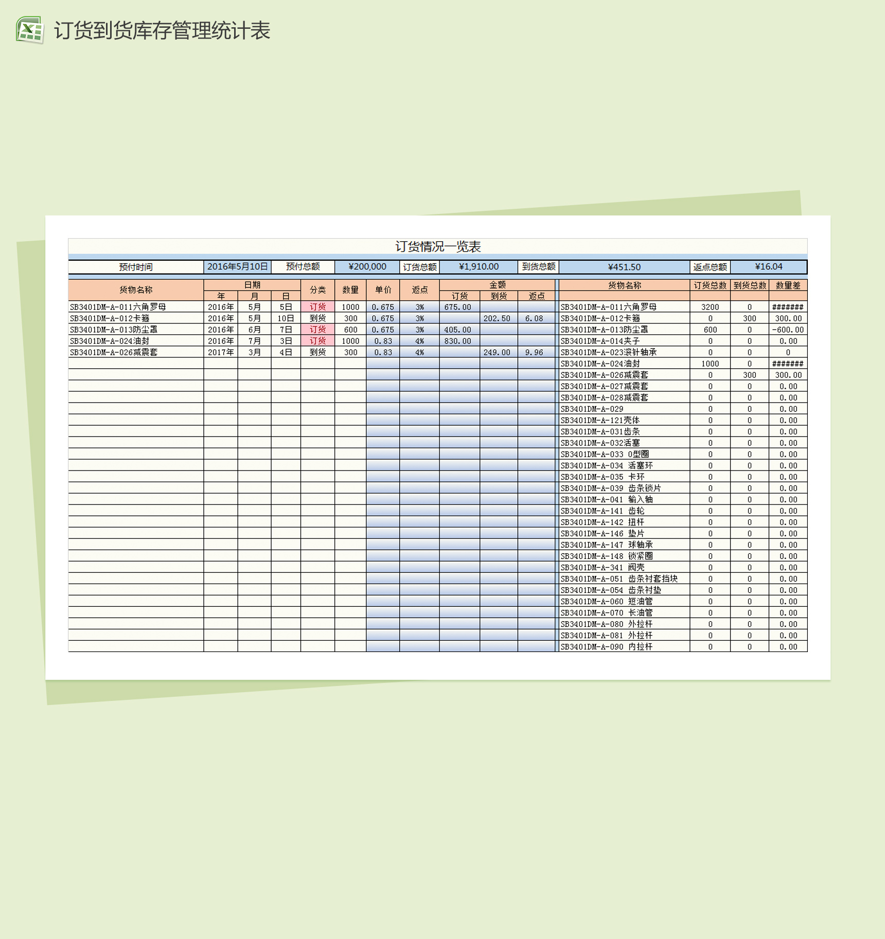 进销存表格含订货到货库存管理表Excel模板-1