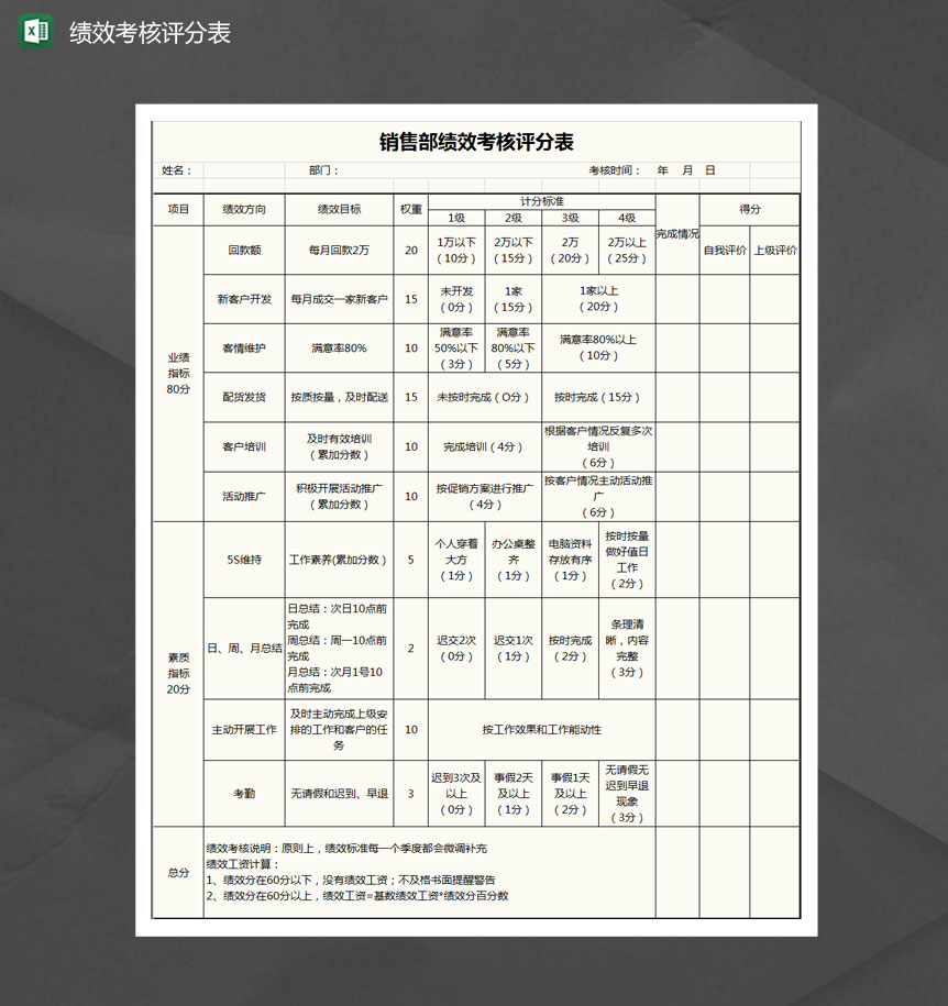 部门绩效考核评分表Excel模板-1