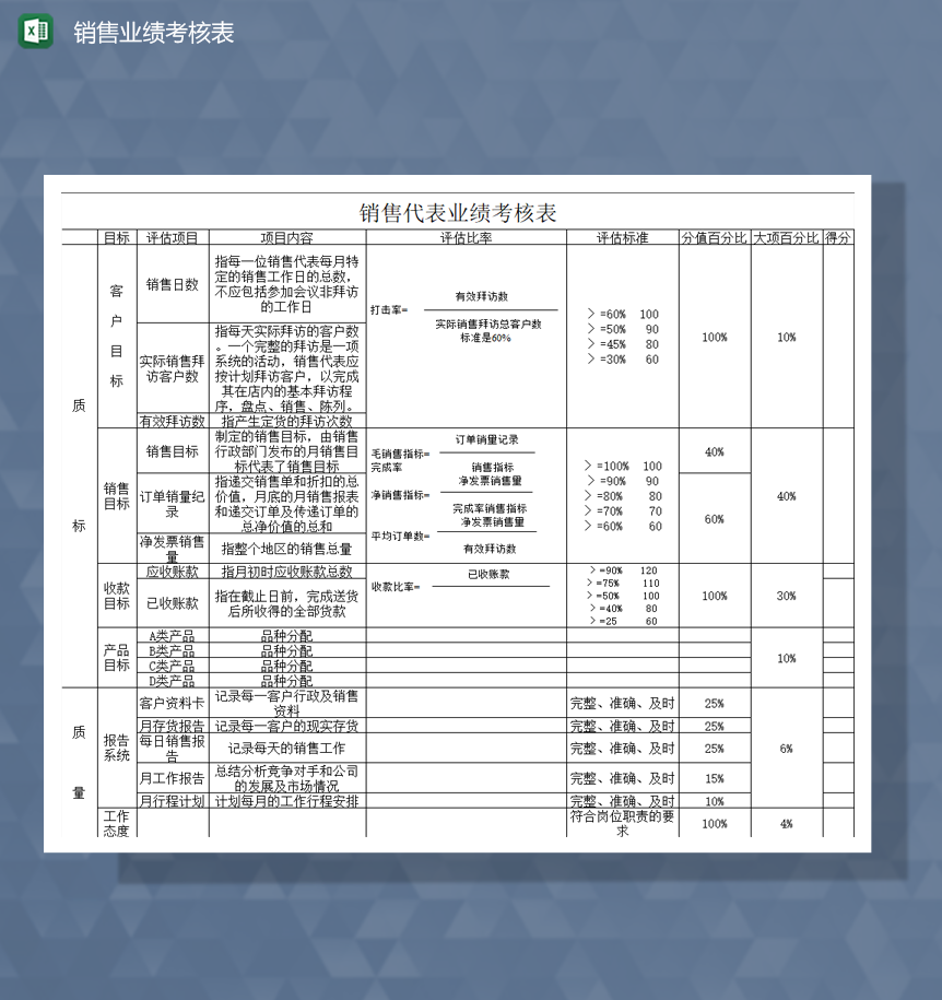 2020年公司销售业绩考核表明细报告Excel模板-1