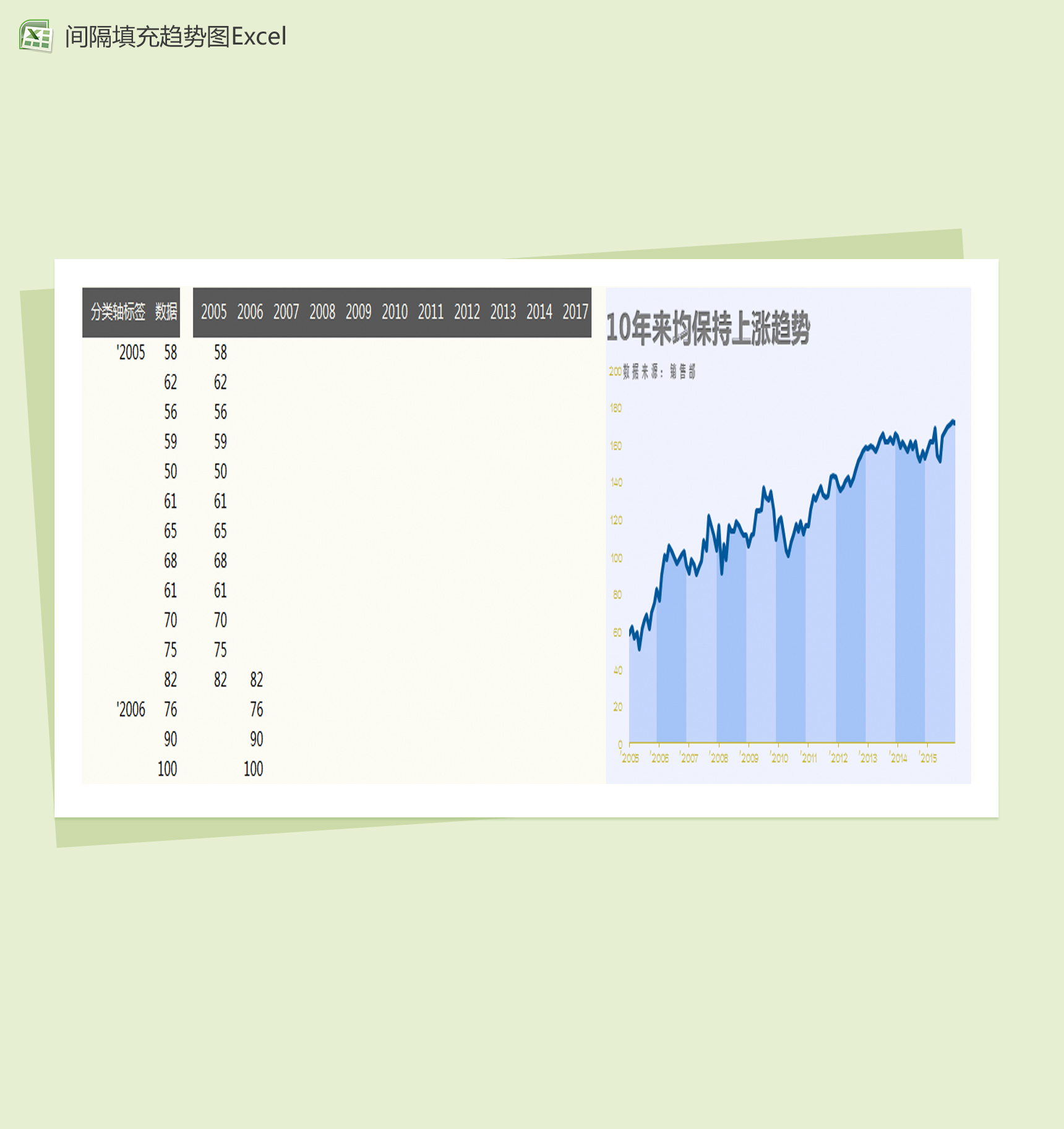 简约间隔填充趋势图Excel模板-1