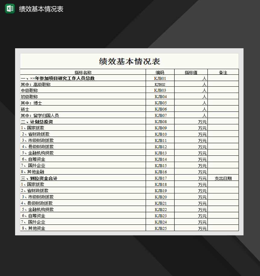 绩效基本情况表Excel模板-1