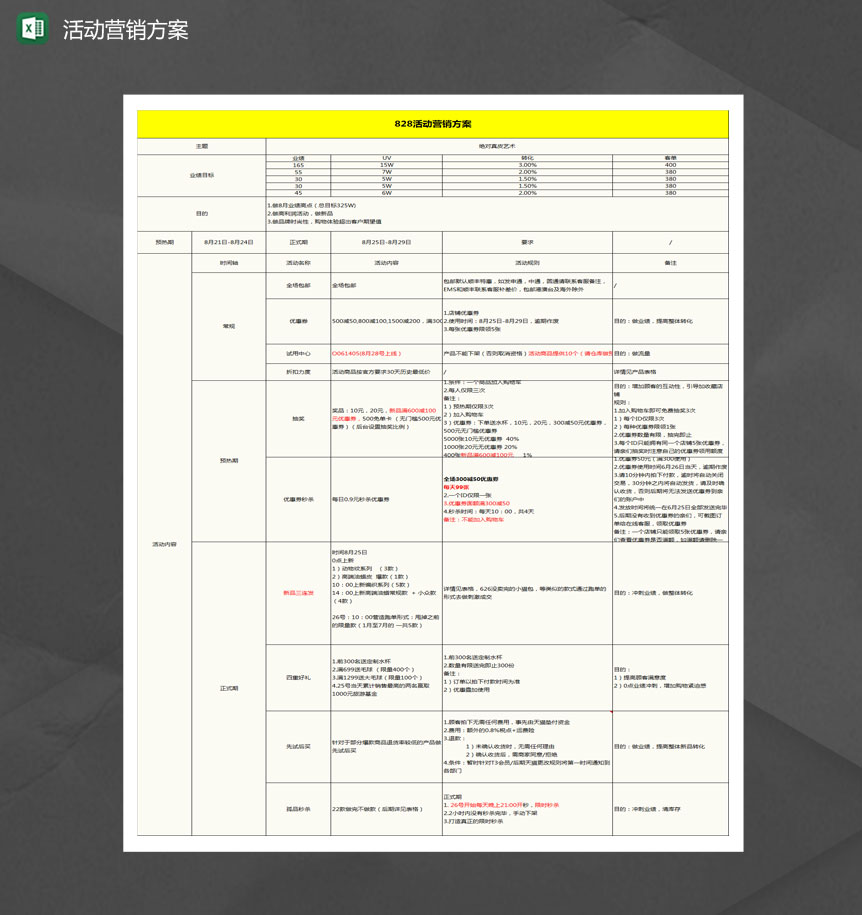 网店运营828活动营销方案Excel模板-1