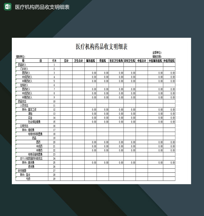 医疗机构药品收支明细表Excel模板-1