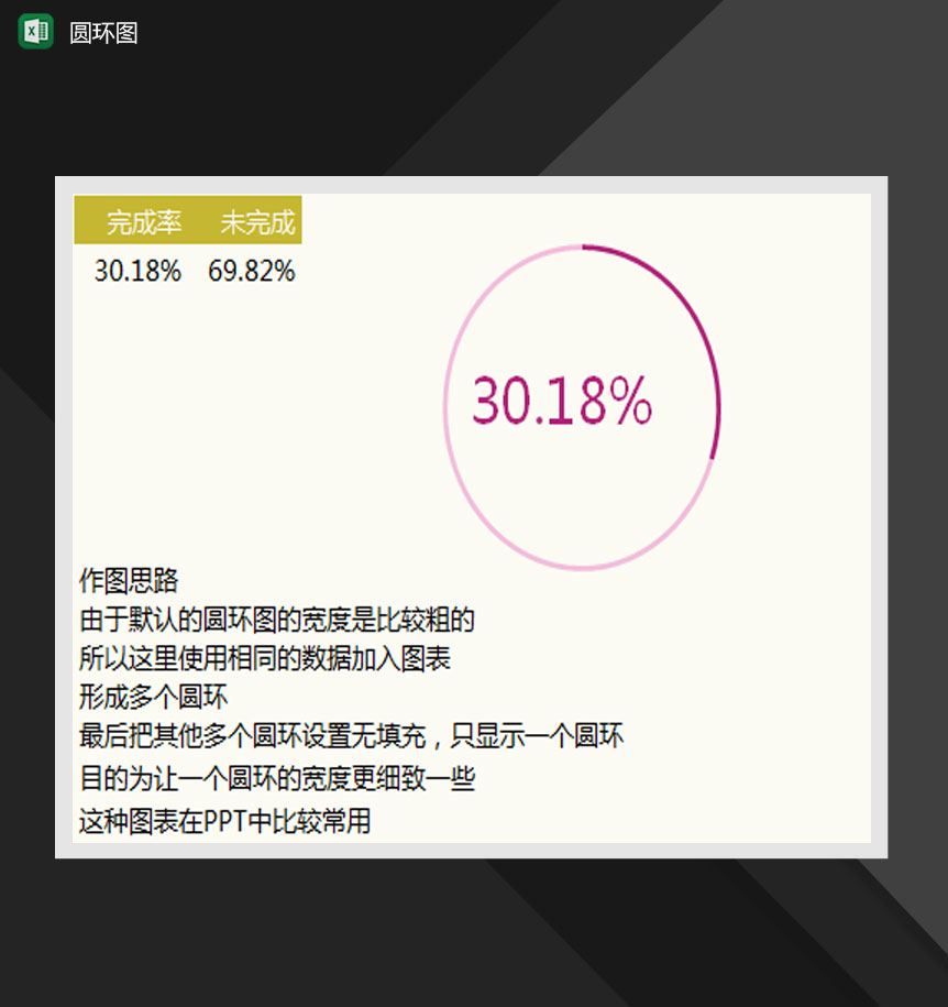 简约数据分析通用圆环图Excel模板-1