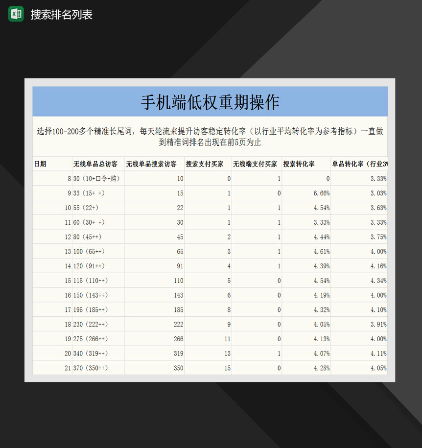 手机端搜索排名提升表Excel模板-1
