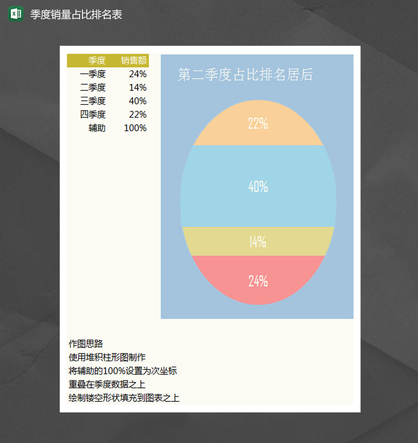 产品季度销量占比排名Excel模板-1