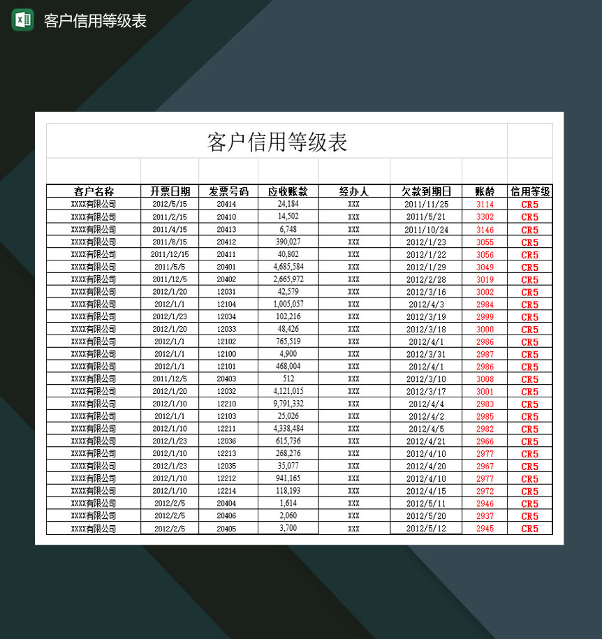 大小型企业客户信用等级表Excel模板-1