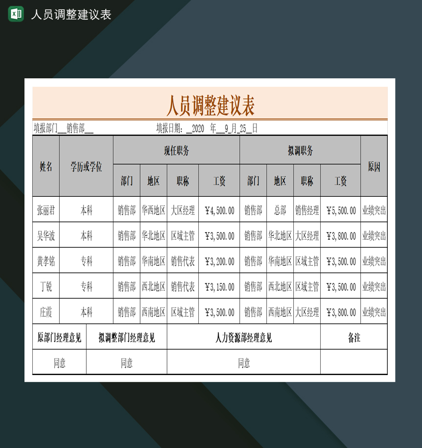 企业公司人员变动调整建议表Excel模板-1