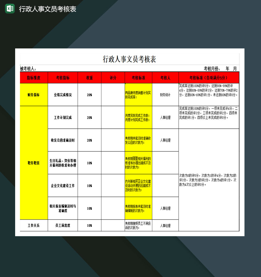 行政人事文员考核表excel模板-1