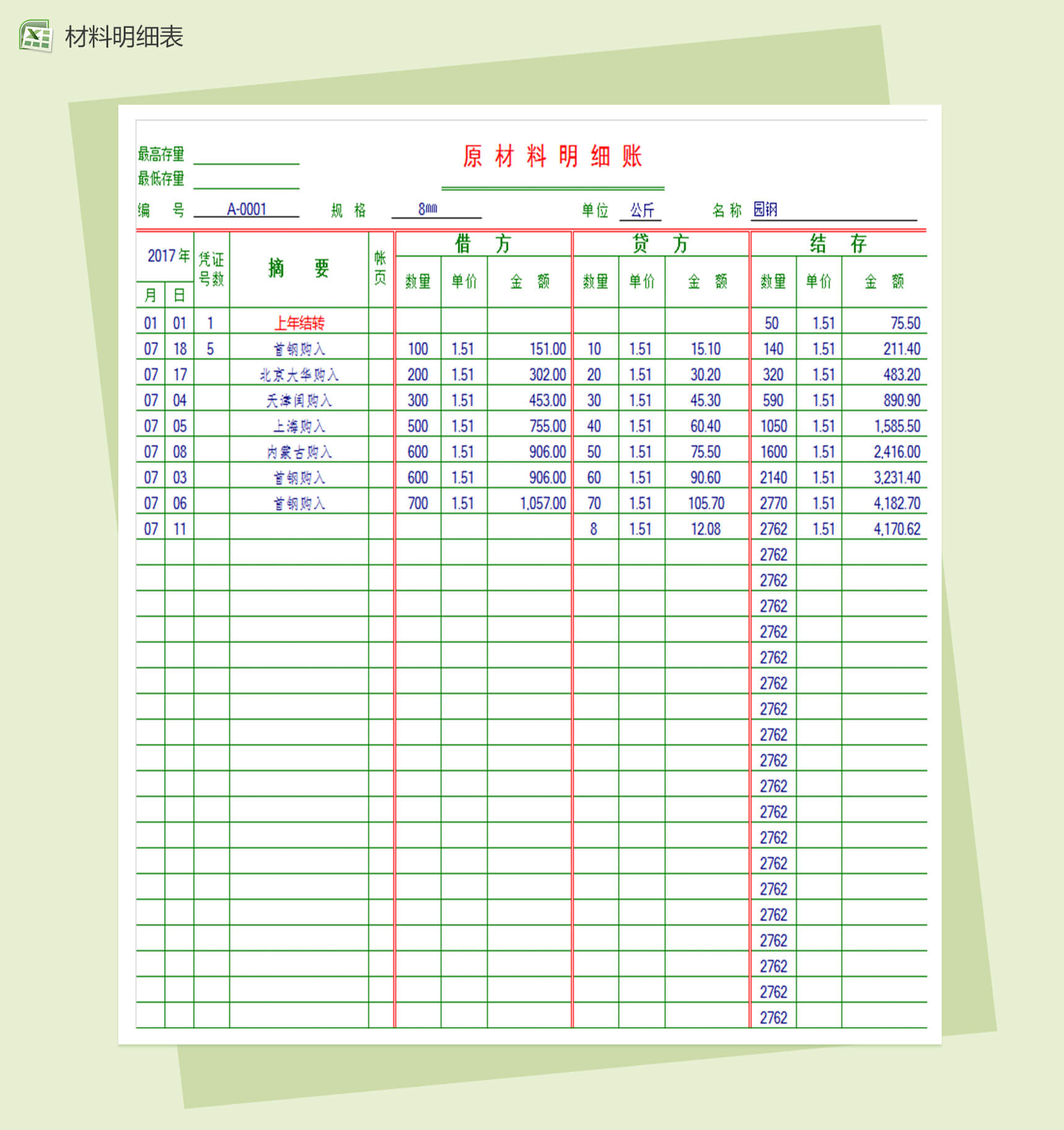 原材料明细账单表格-1