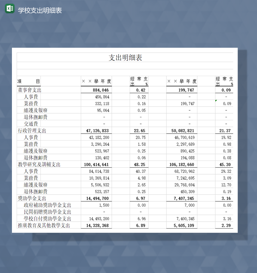 学校办公费用日常财务支出明细表Excel模板-1