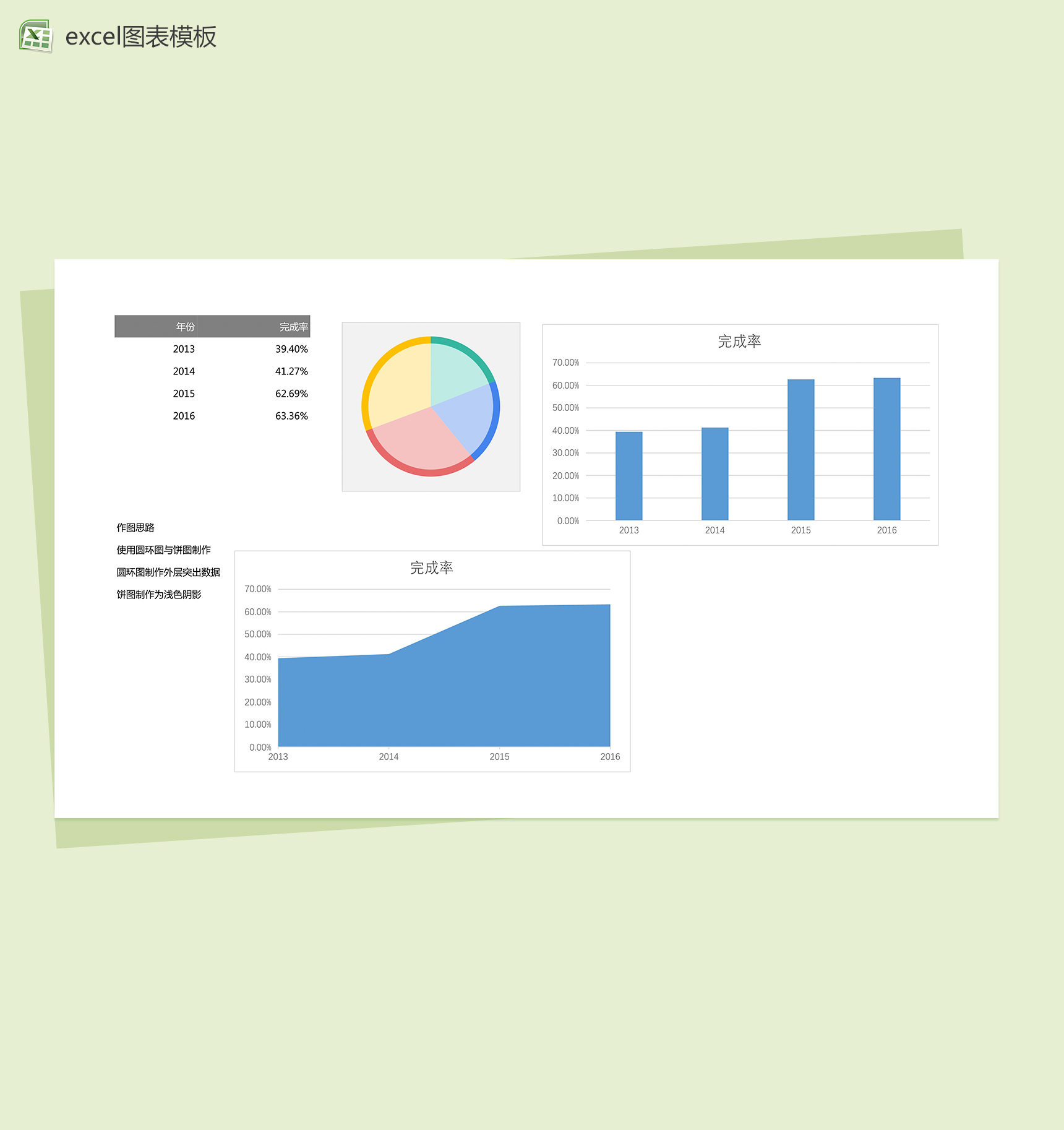 蓝色可视化数据图表excel图表制作模板-1