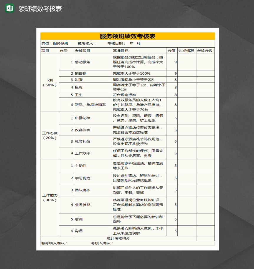 服务领班绩效考核表Excel模板-1