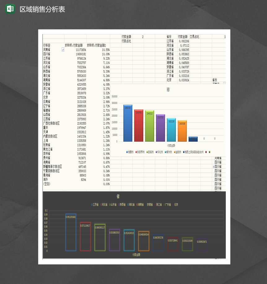 区域销售数据分析表Excel模板-1