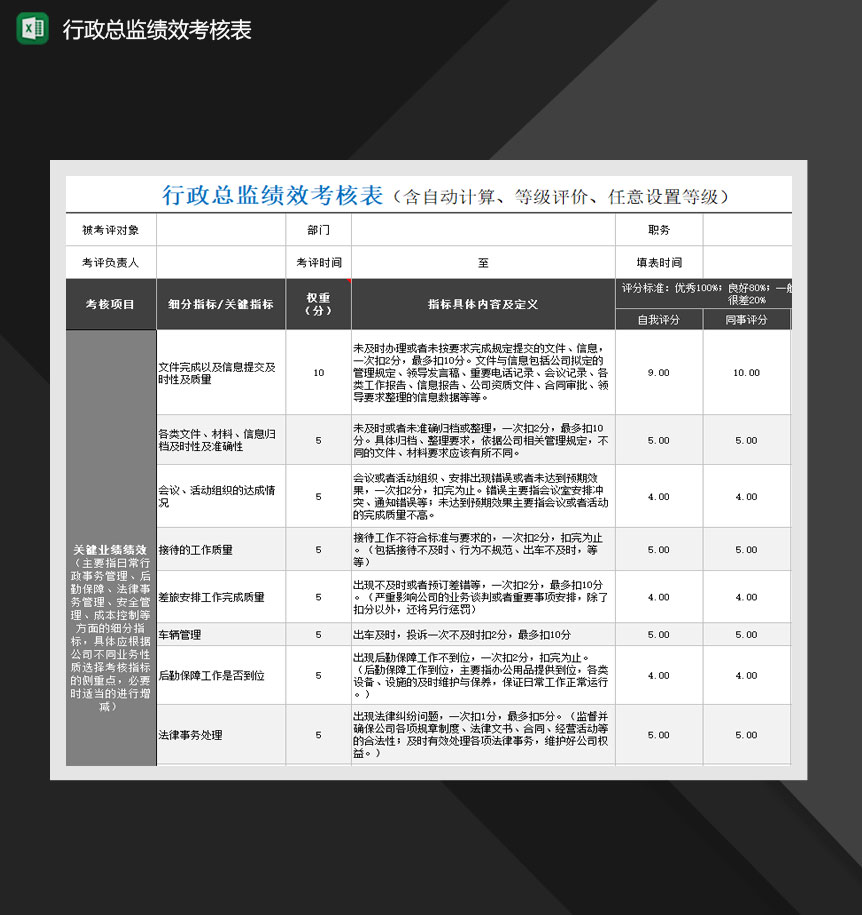 行政总监绩效考核表自动计算等级评价Excel模板-1