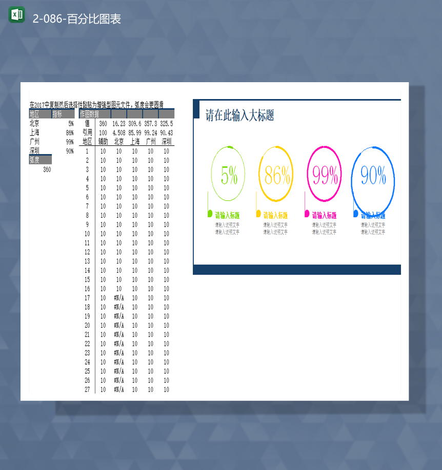 各地区数据指标统计百分比图表Excel模板-1