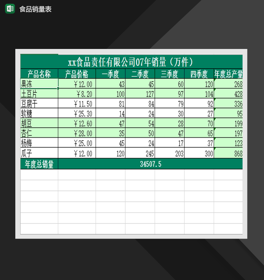 食品销量表市场营销销售管理Excel模板-1