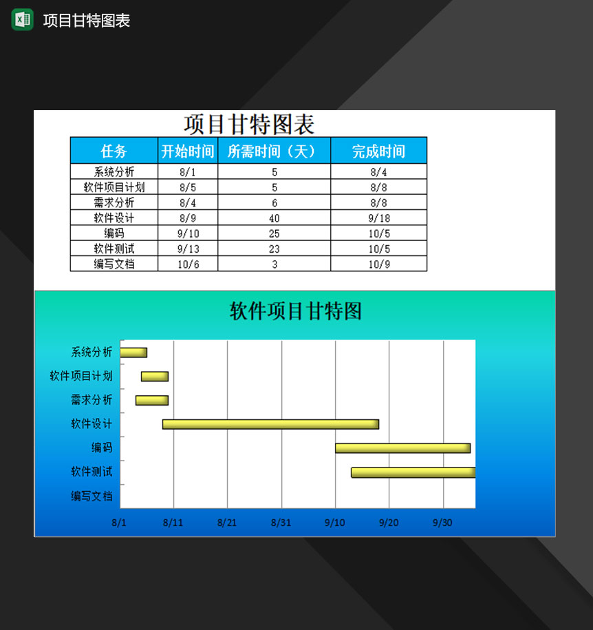 公司单位重大项目计划进度甘特图表Excel模板-1