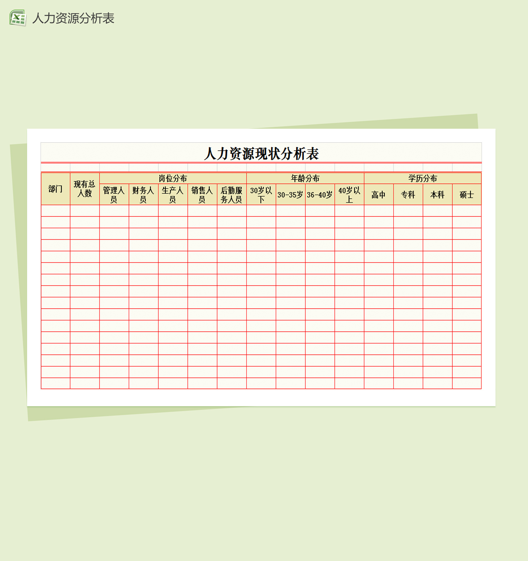 人力资源现状分析表Excel模板-1