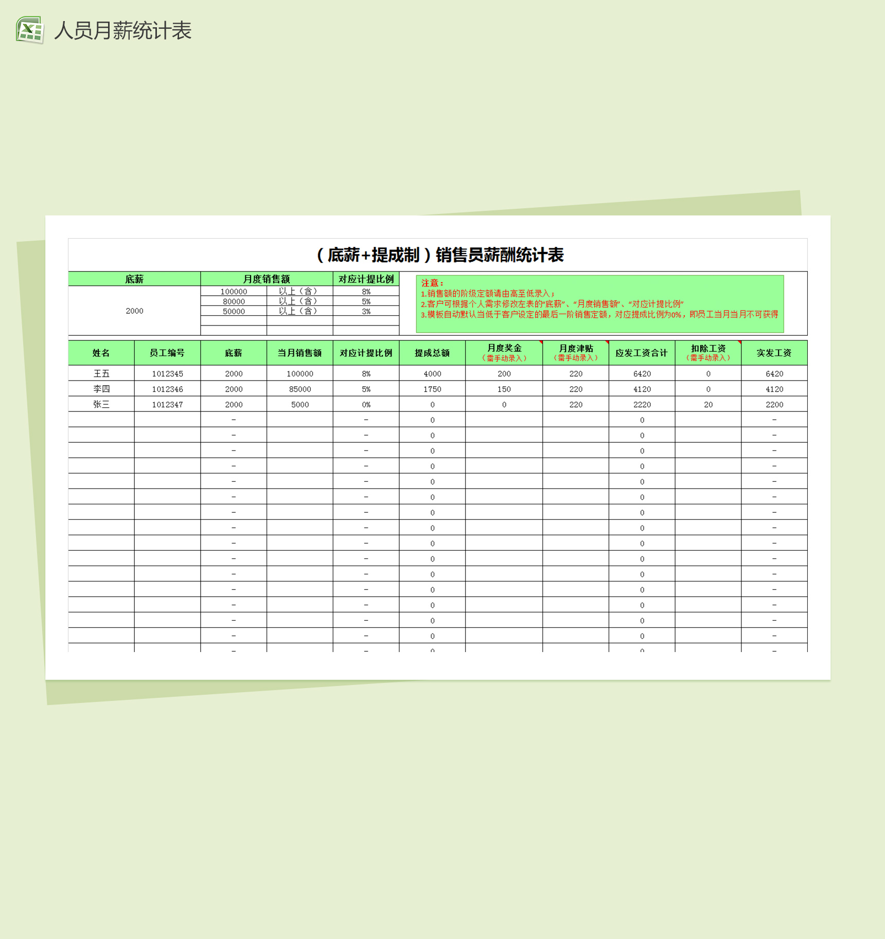 企业销售人员月薪统计表（底薪+提成）-1