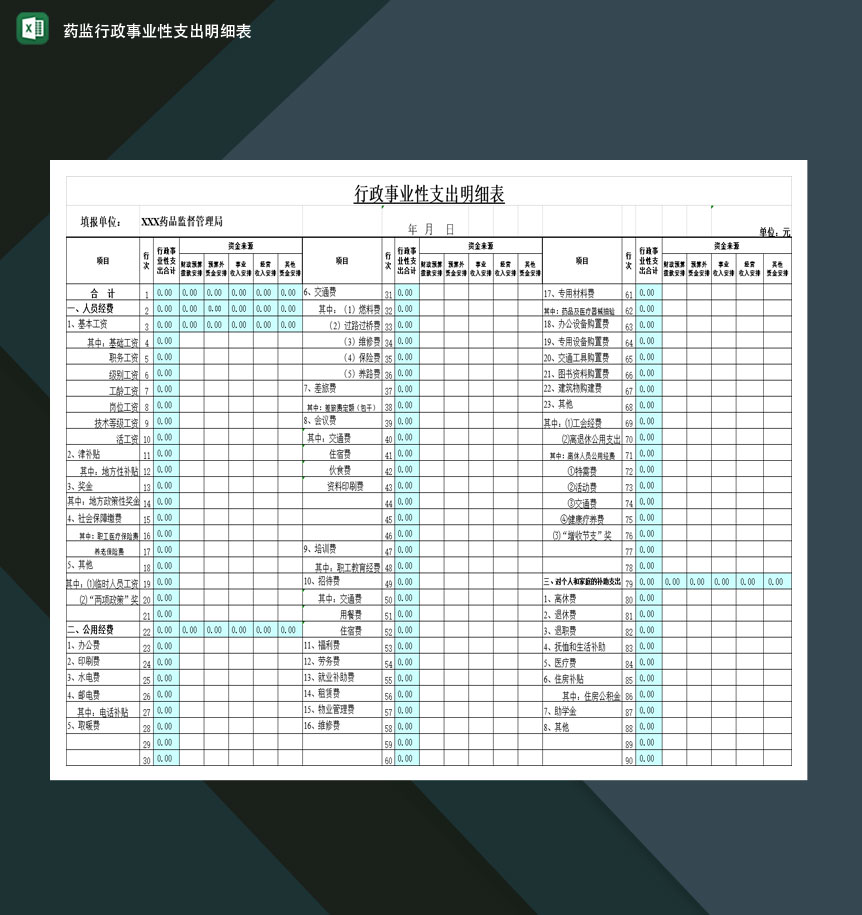 药监行政事业性支出明细表Excel模板-1