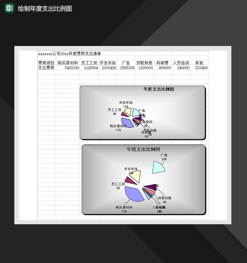 绘制年度支出比例图Excel模板-1