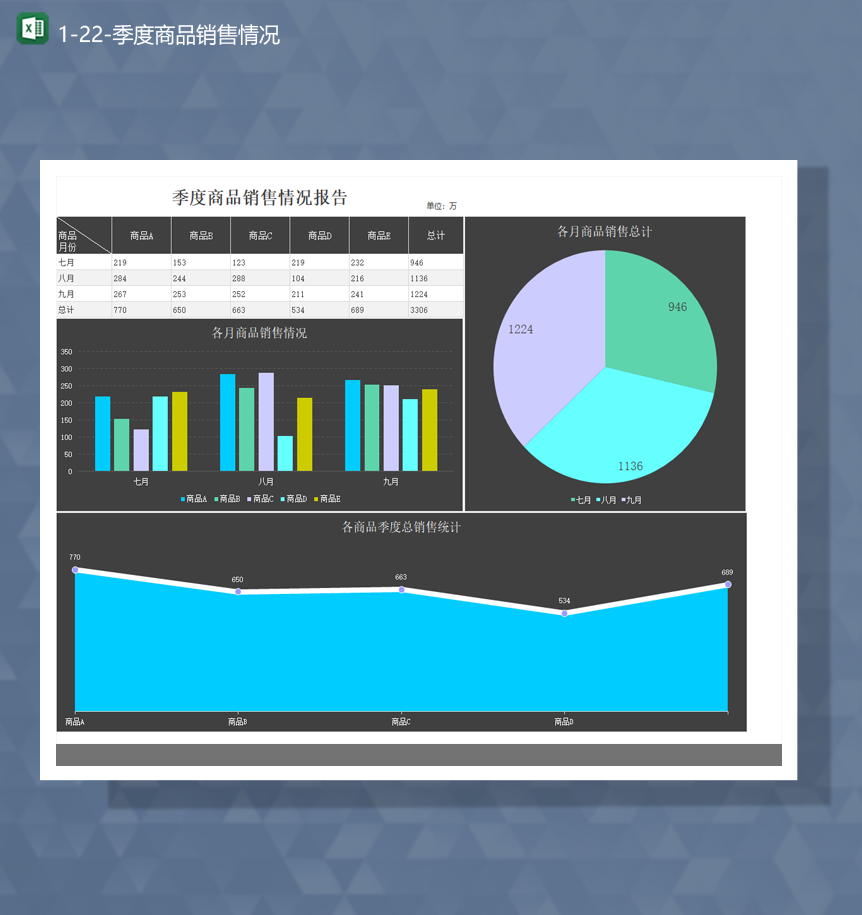 公司通用产品销售数据统计对比报表Excel模板-1