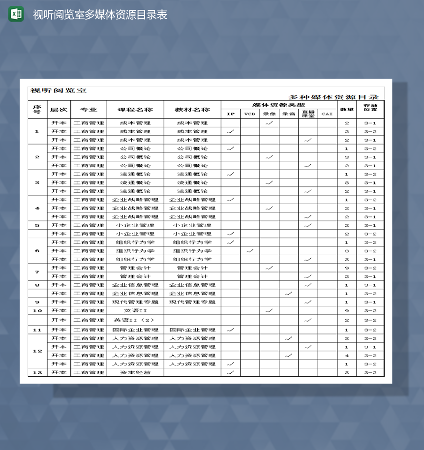 视听阅览室多媒体资源目录表Excel模板-1