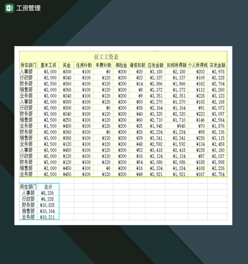 公司员工工资奖金报表Excel模板-1