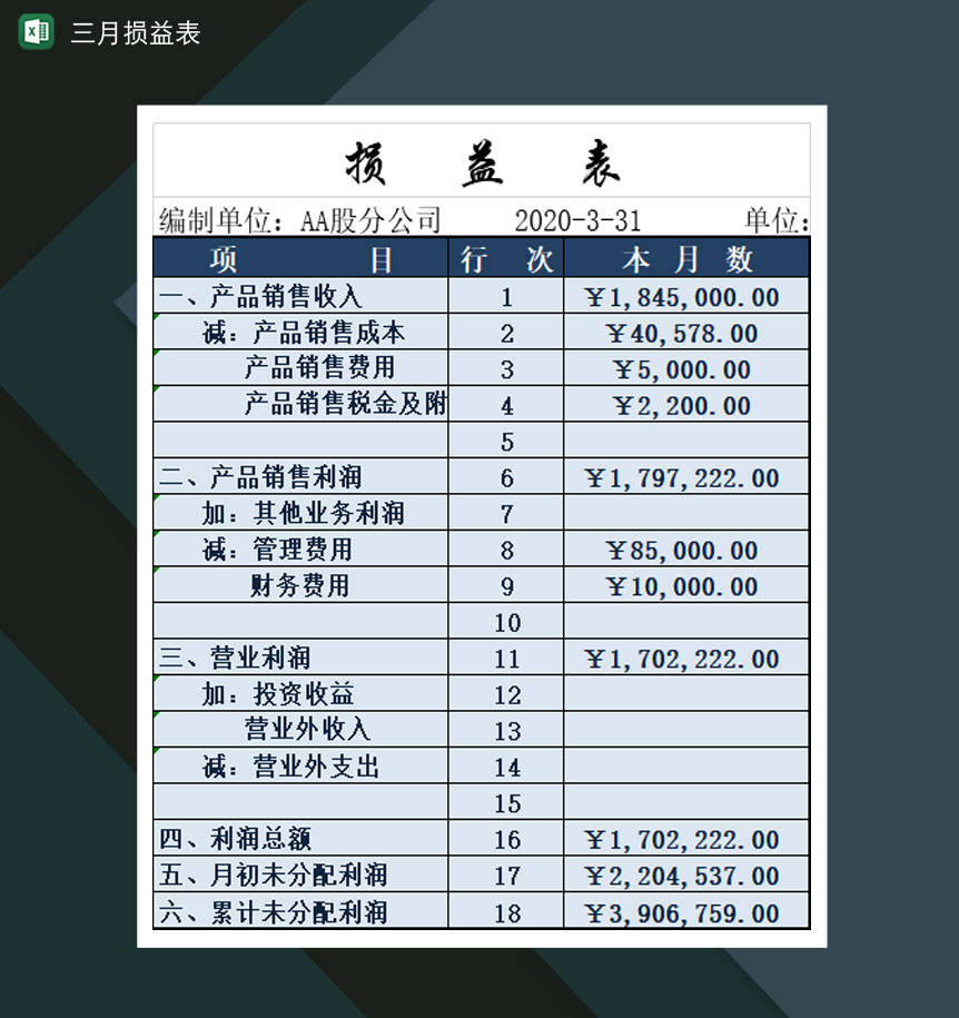 某公司三月报表科目汇总损益表Excel模板-1