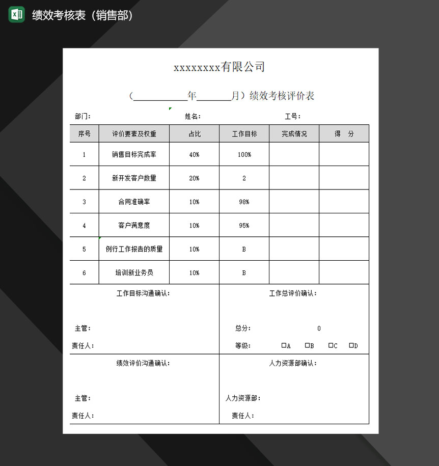 绩效考核表销售部门使用Excel模板-1