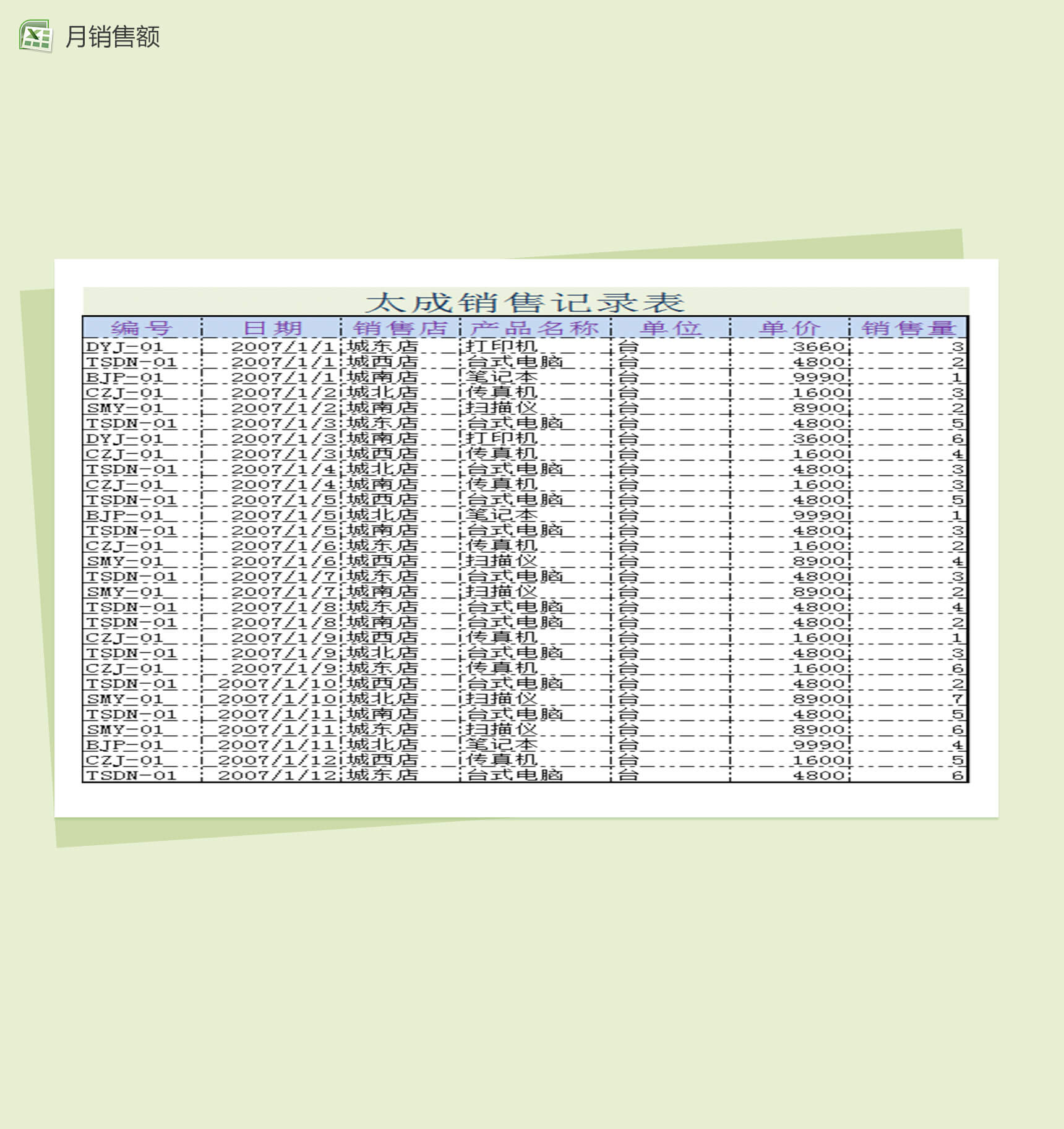 太城月销售额Excel表-1