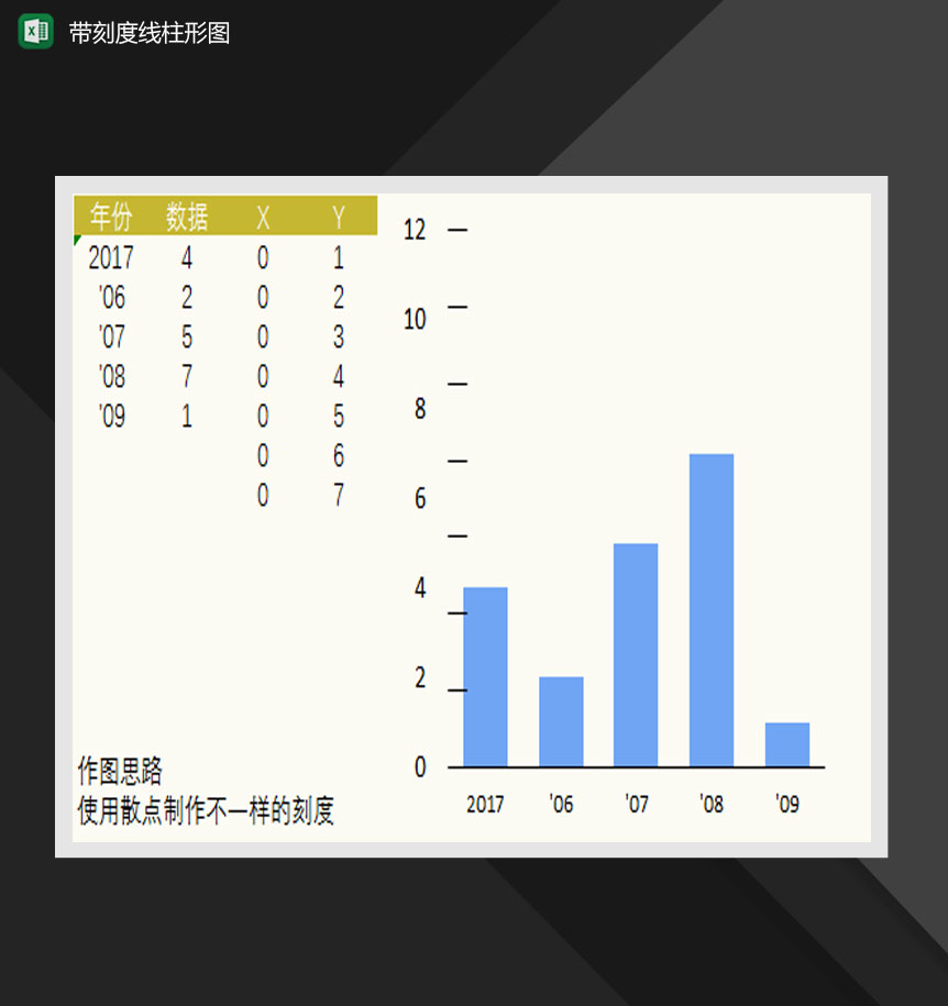 另类刻度线的柱形图图表Excel模板-1