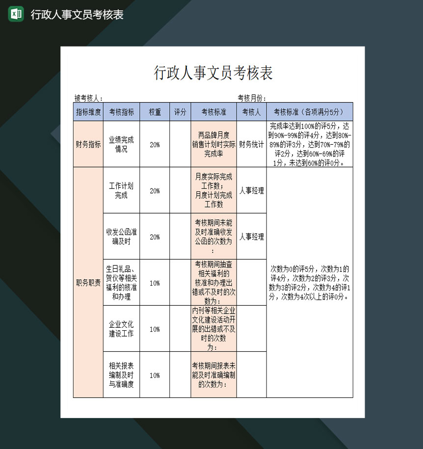 行政人事文员绩效考核表excel模板-1