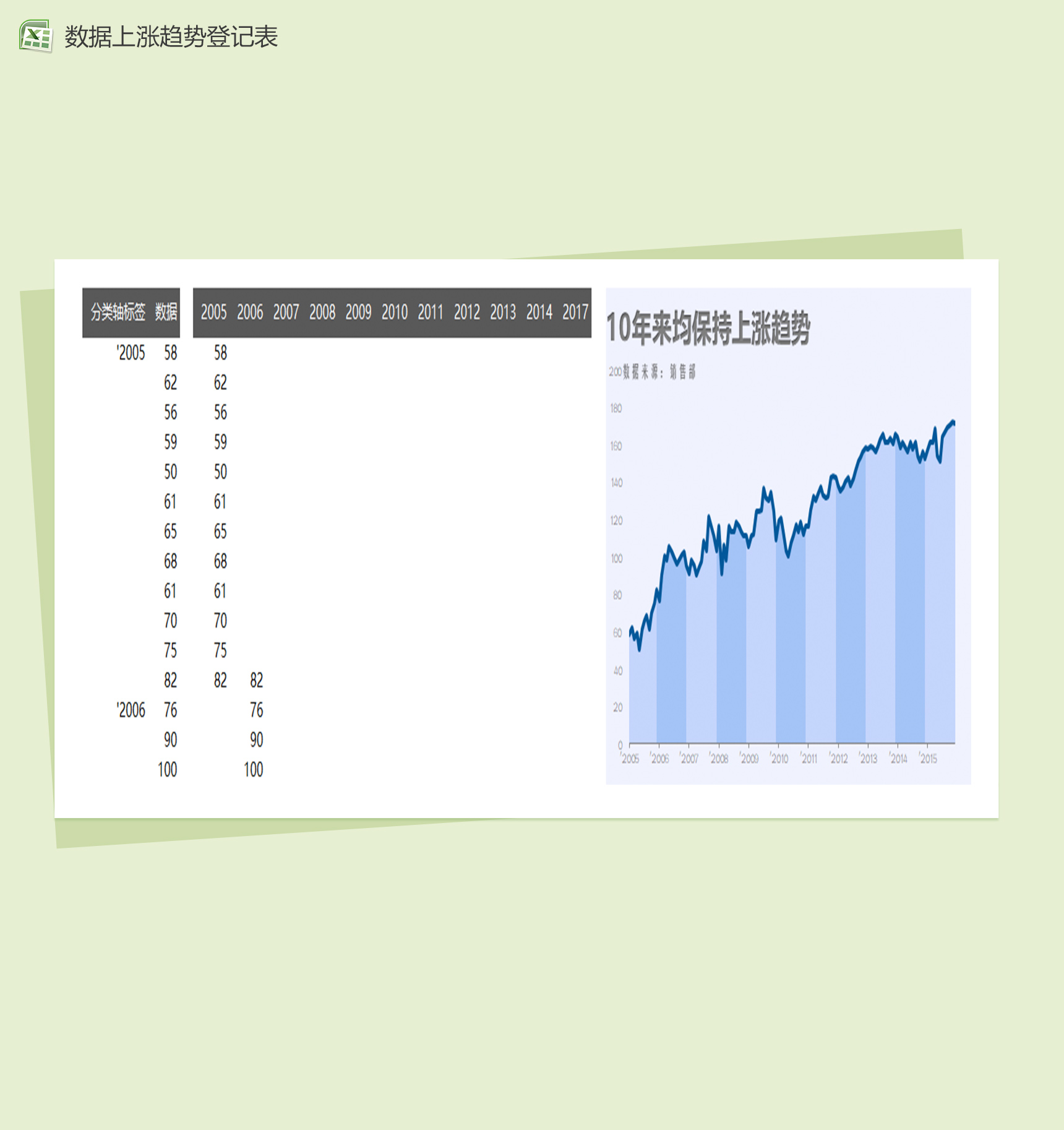 销售部数据上涨趋势登记表Excel模板-1