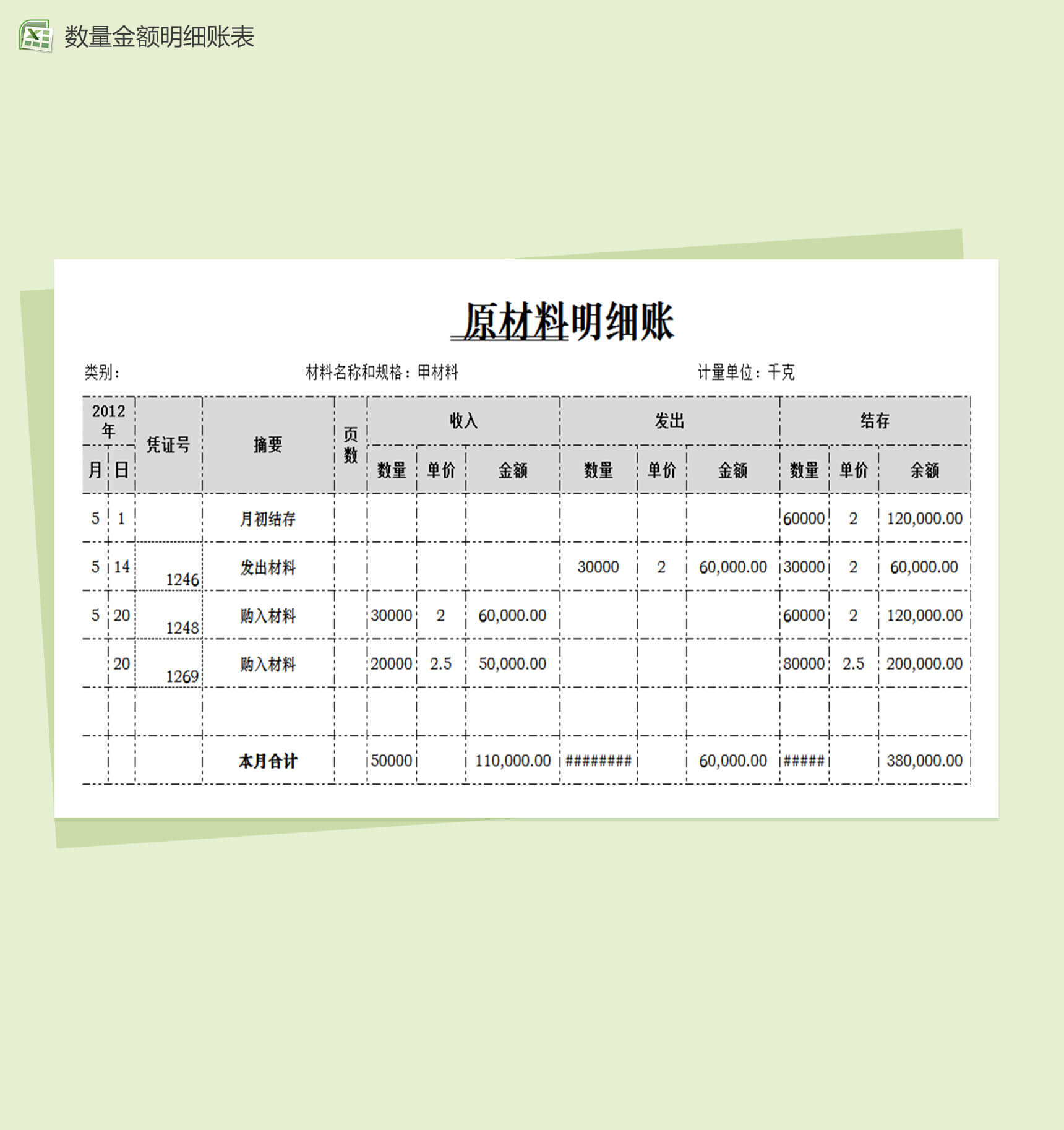 原材料数量金额式明细账单Excel表格-1