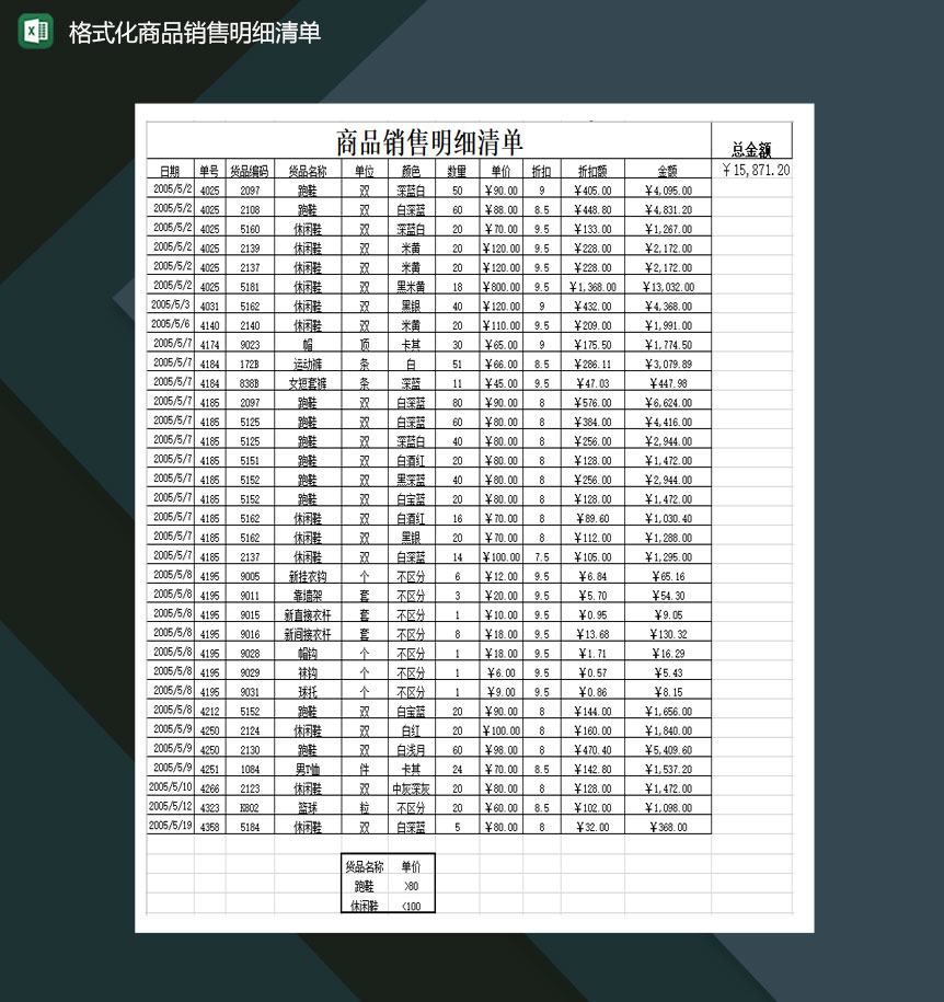 商品销售明细清单Excel模板-1