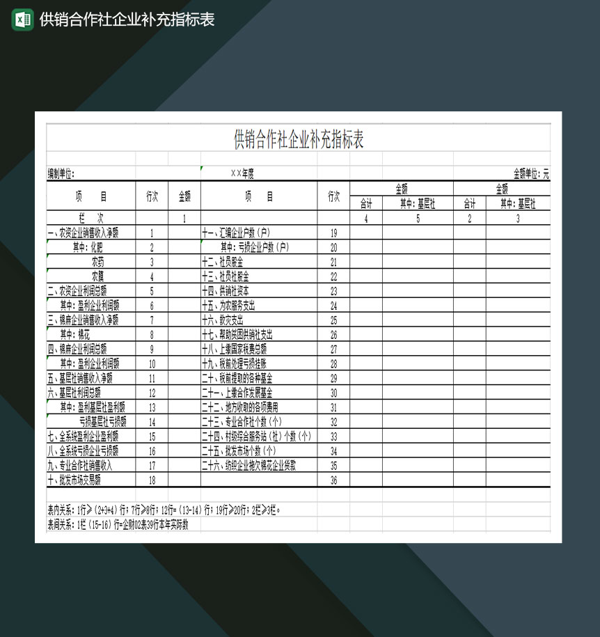 行业供销合作社企业补充指标表Excel模板-1