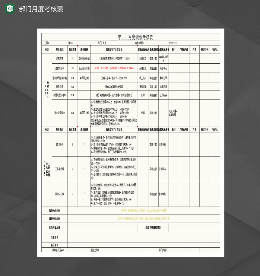 客服部门月度绩效考核表Excel模板-1