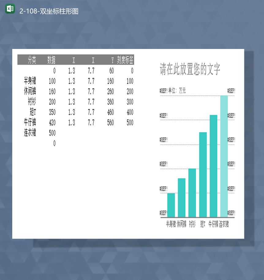 服装类产品库存统计数据对比双标柱形图表Excel模板-1