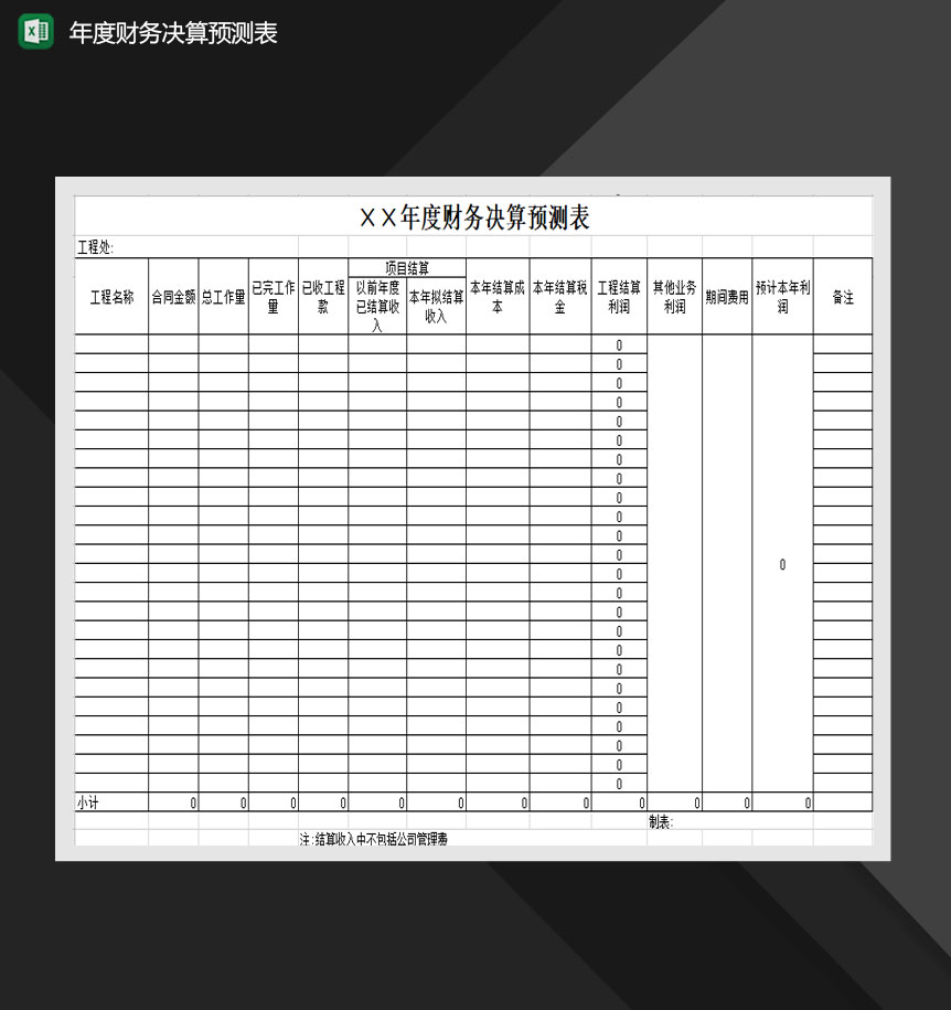 年度财务决算预测表Excel模板-1