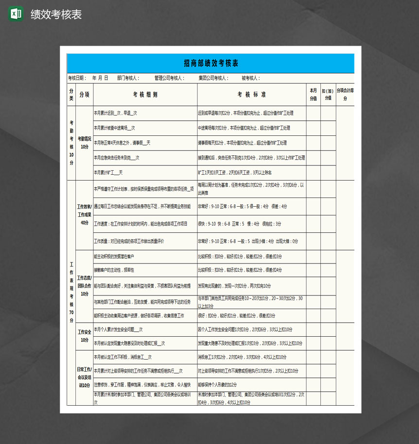 招商部绩效考核表Excel模板-1