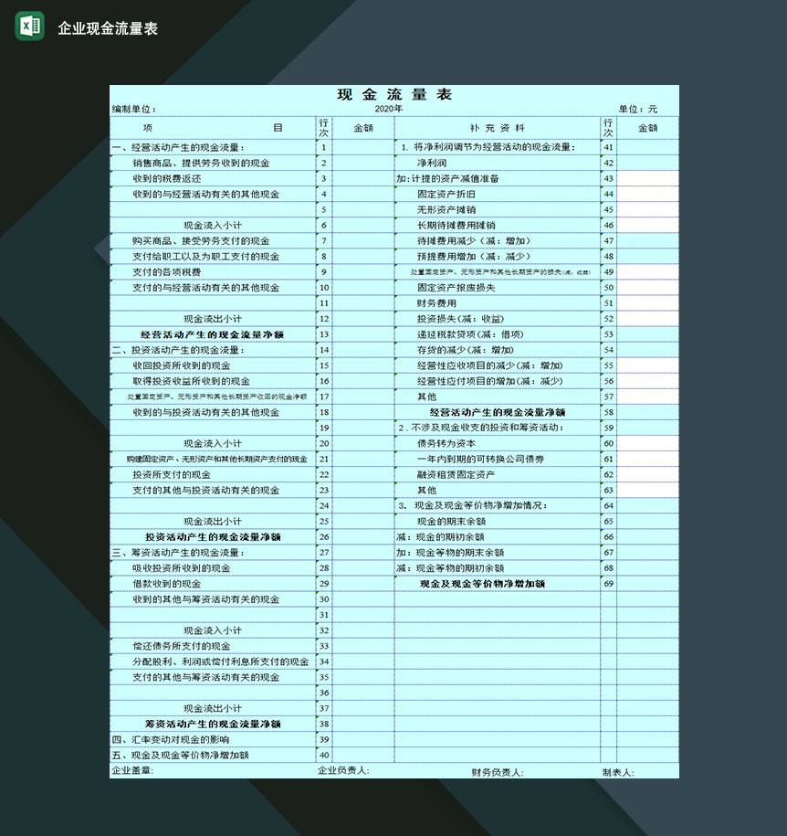 企业单位经营活动产生的现金流量填写表Excel模板-1