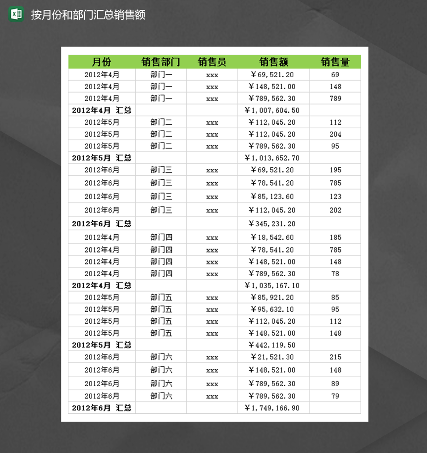 公司销售量统计表按月份和部门汇总销售额Excel模板-1