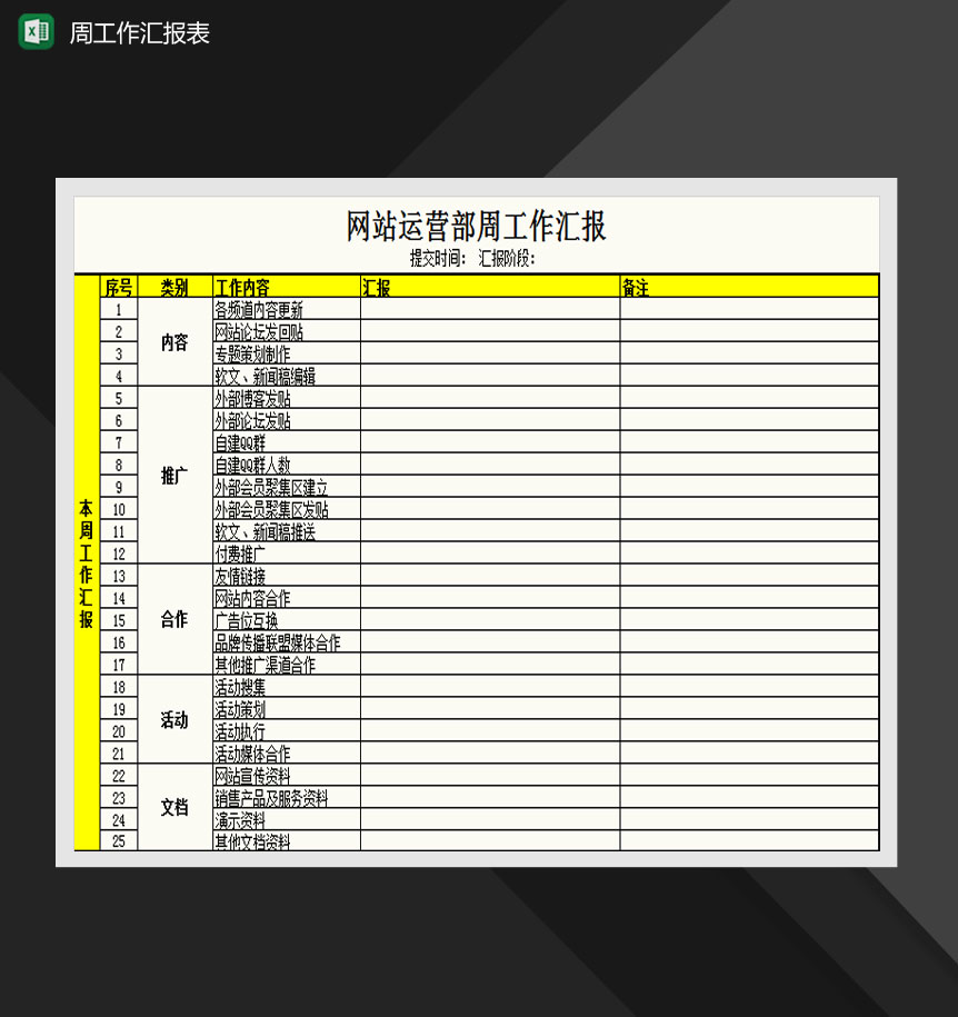 网站运营部周工作汇报表Excel模板-1