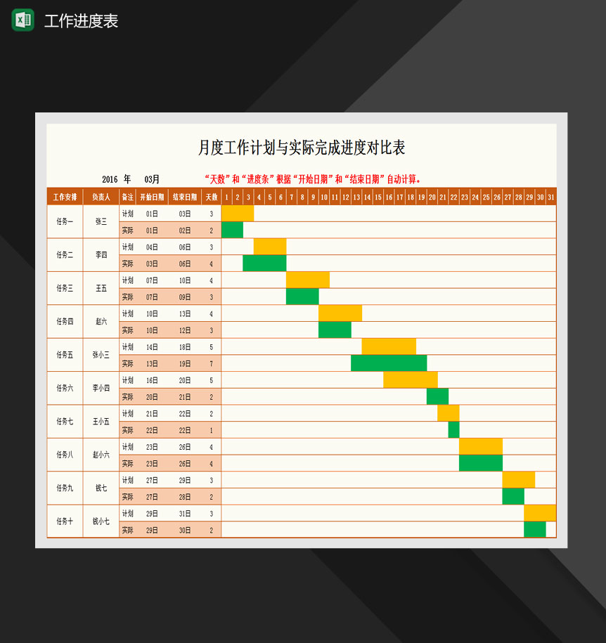 工作进度表甘特图Excel模板-1