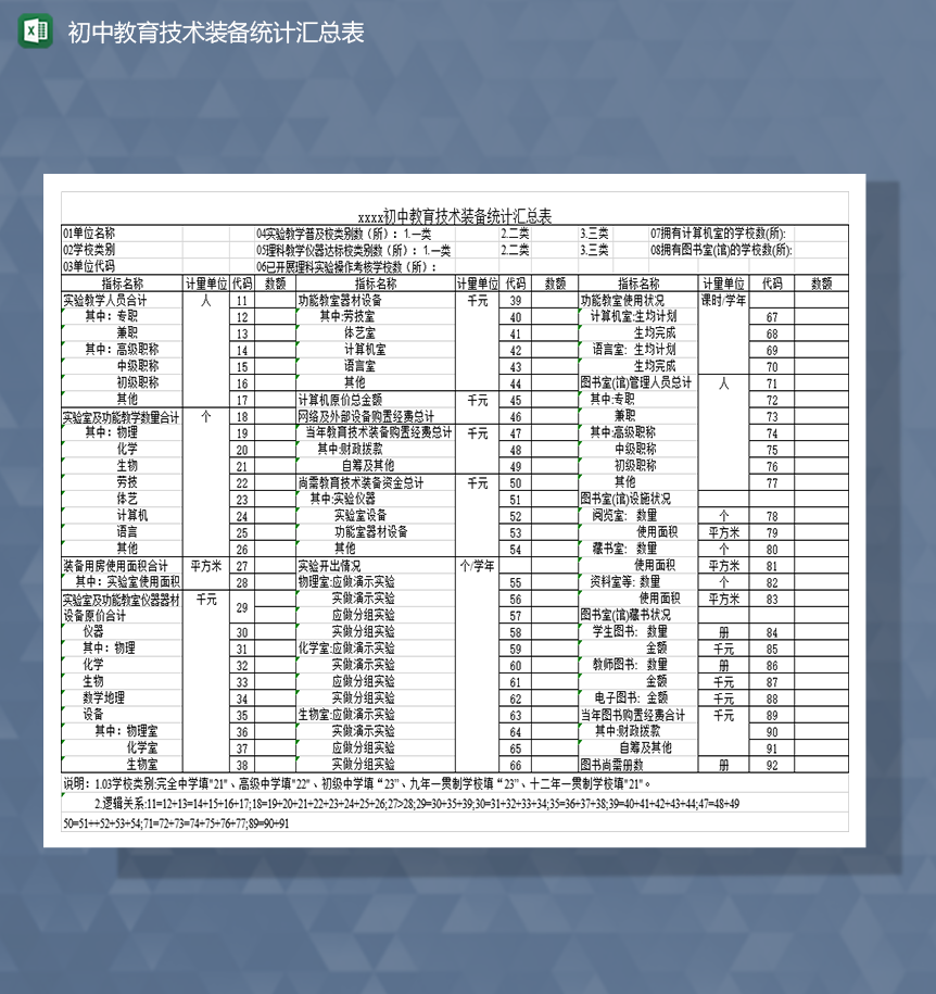 初中教育技术装备统计汇总表Excel模板-1