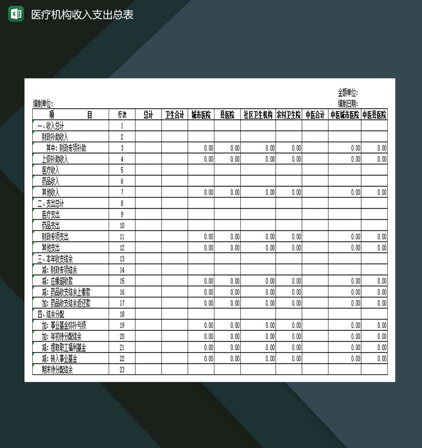 医疗机构收入支出总表Excel模板-1